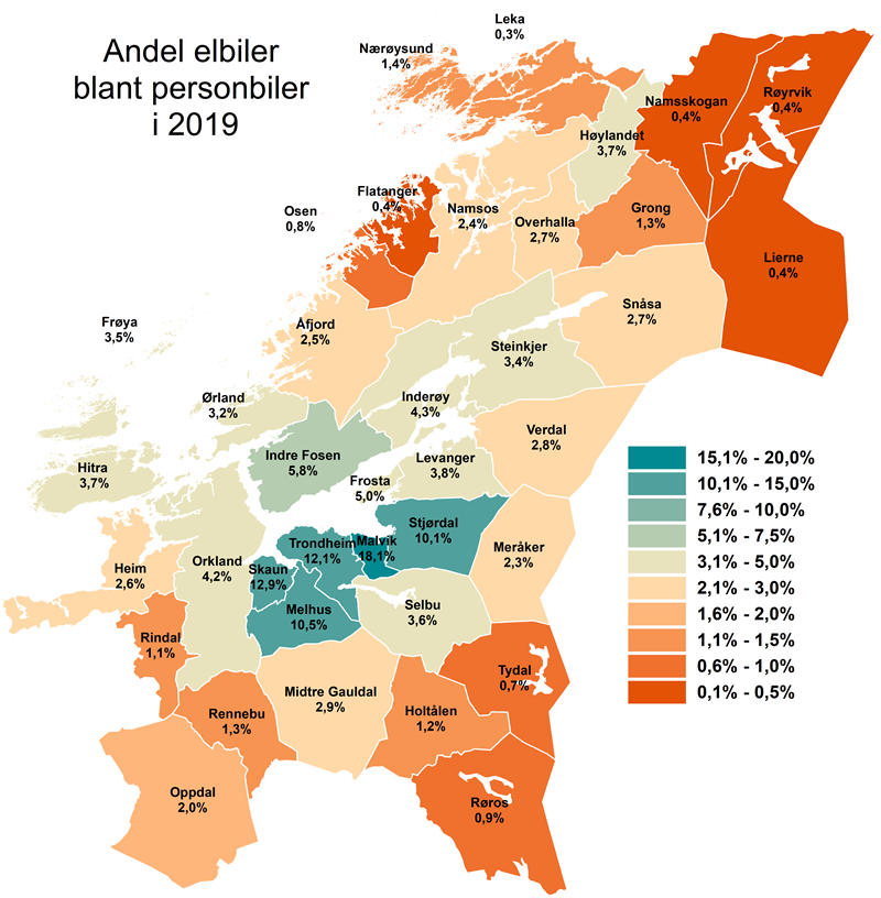 Elbiler 2019 Elbiler 2019