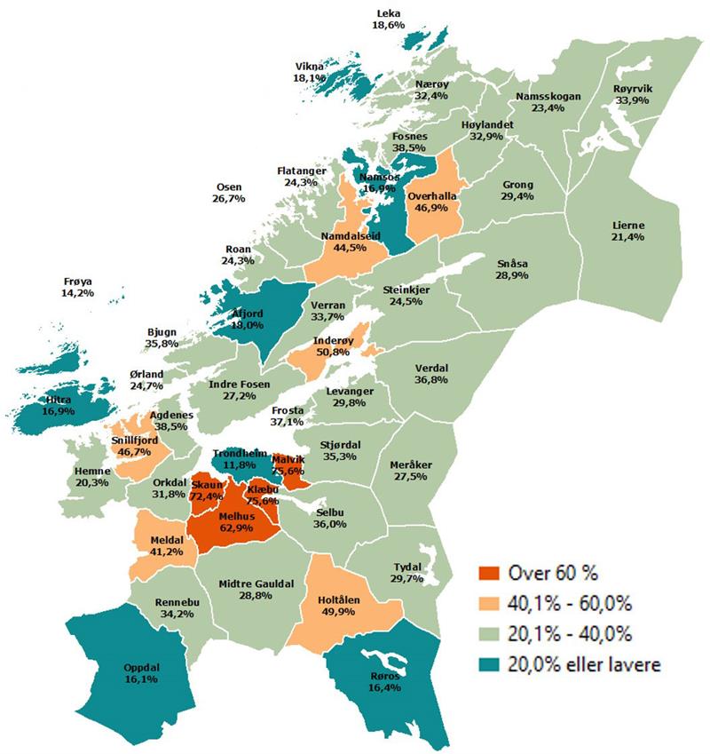 Andel sysselsatte som jobber i en annen kommune (Illustrasjon: Trøndelag fylkeskommune)