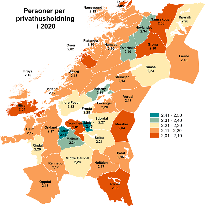 Personer per privathusholdning i 2020 Personer per privathusholdning i 2020