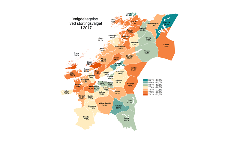 Valgdeltagelse ved stortingsvalget i 2017