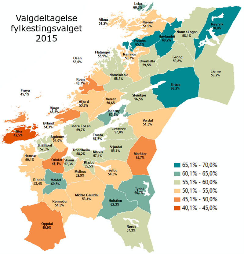 Valgdeltagelse fylkestingsvalget 2015