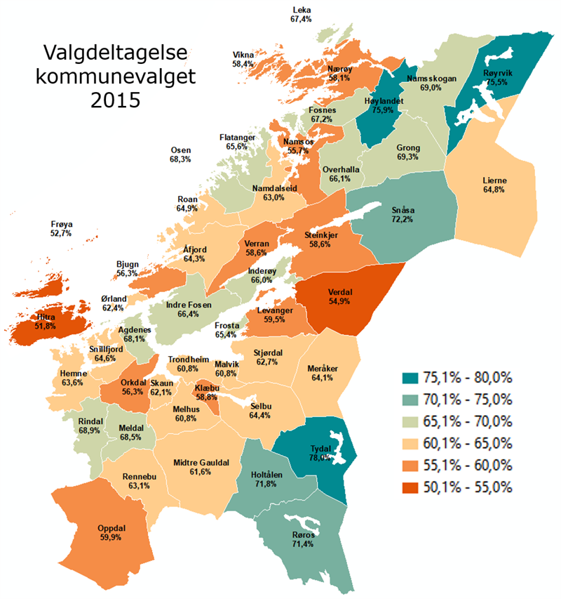 Valgdeltagelse kommunevalget 2015