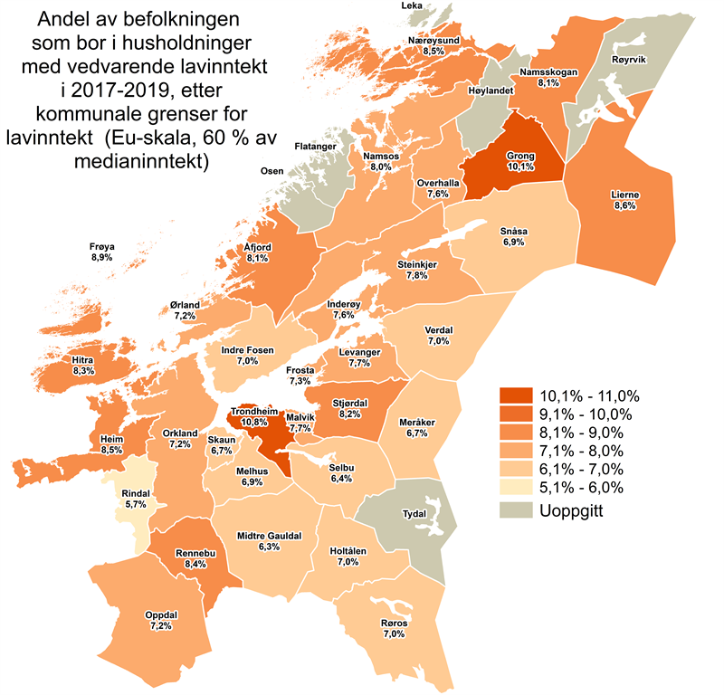 Andel av befolkningen som bor i husholdninger med vedvarende lavinntekt, etter kommunale grenser for lavinntekt. 2017-2019.png Figur som viser andel av befolkningen som bor i husholdninger med vedvarende lavinntekt, etter kommunale grenser for lavinntekt 2017-2019 (Illustrasjon: Trøndelag fylkeskommune)