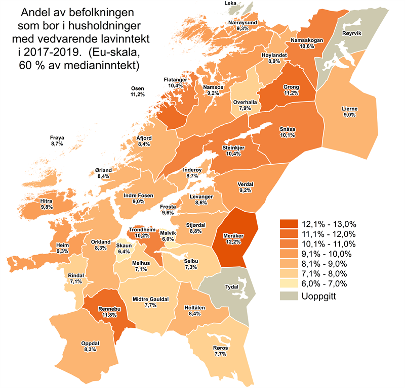 Andel av befolkningen som bor i husholdninger med vedvarende lavinntekt. 2017-2019.png Figur som viser andel av befolkningen som bor i husholdninger med vedvarende lavinntekt, 2017-2019 (Illustrasjon: Trøndelag fylkeskommune)