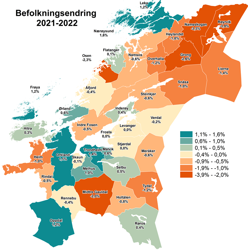Befolkningsendring 2021-2022 Befolkningsendring 2021-2022