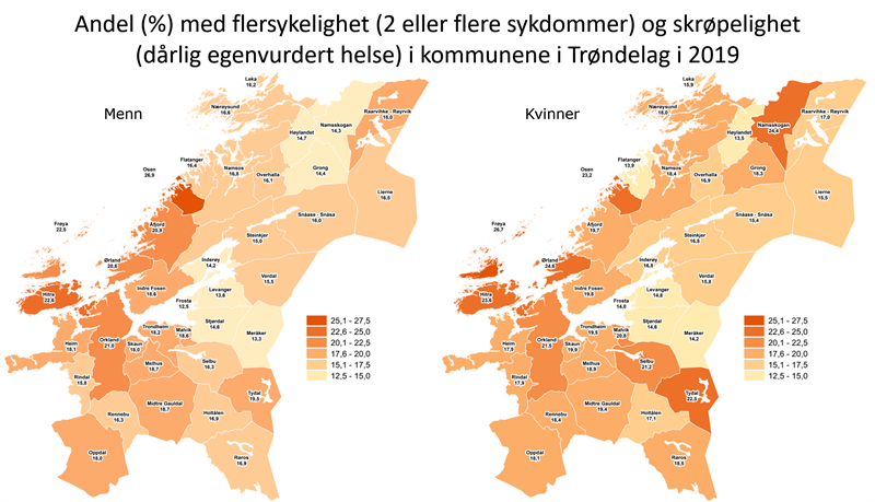 Andel med flersykelighet (2 eller flere sykdommer) og skrøpelighet (dårlig egenvurdert helse) i kommunene i Trøndelag 2019