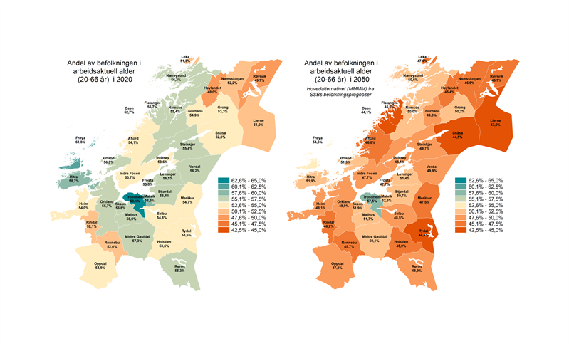 Andel av befolkningen i arbeidsaktuel alder (20-66 år) 2020 og 2050