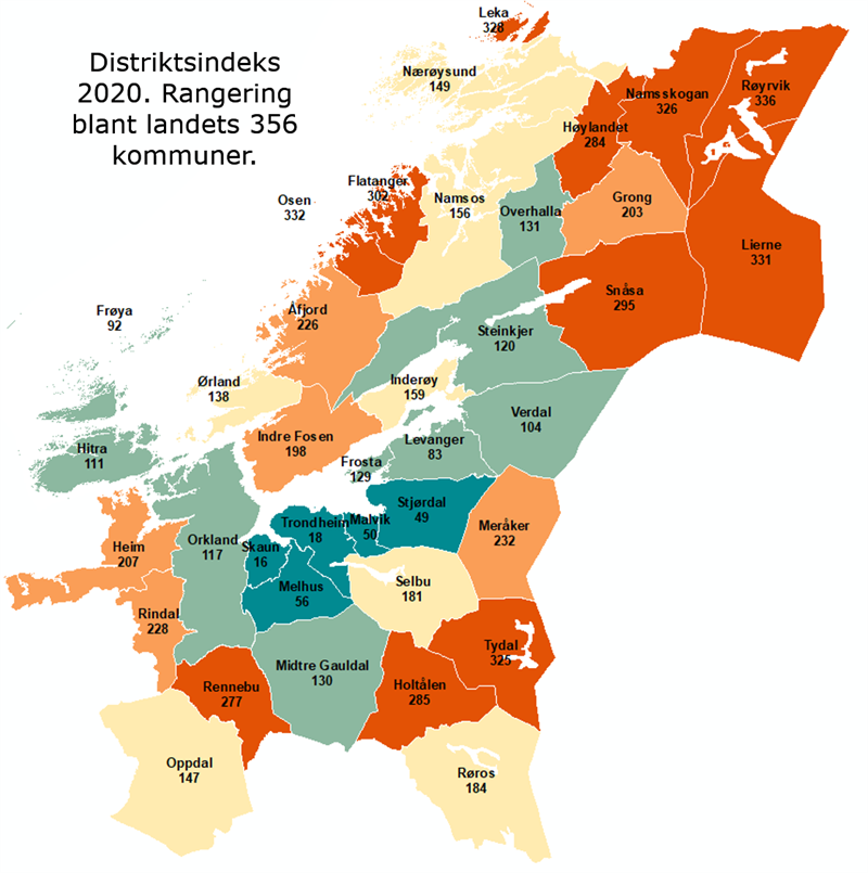 Distriktsindeks 2020. Rangering blant landets 356 kommuner