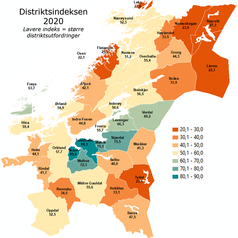 Distriktsindeks 2020 Distriktsindeks 2020