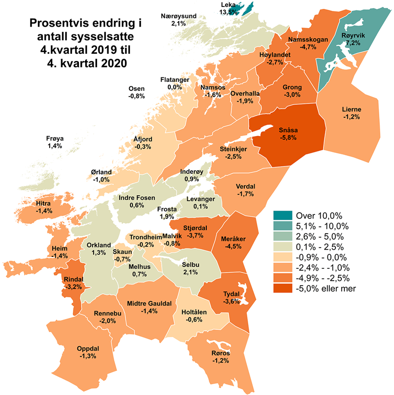 Prosentvis endring i antall sysselsatte 4.kvartal 2019 til 4. kvartal 2020 Prosentvis endring i antall sysselsatte 4.kvartal 2019 til 4. kvartal 2020