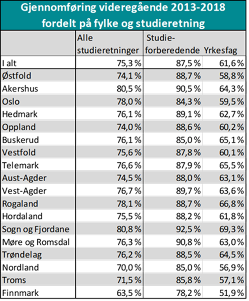 tabell3.png