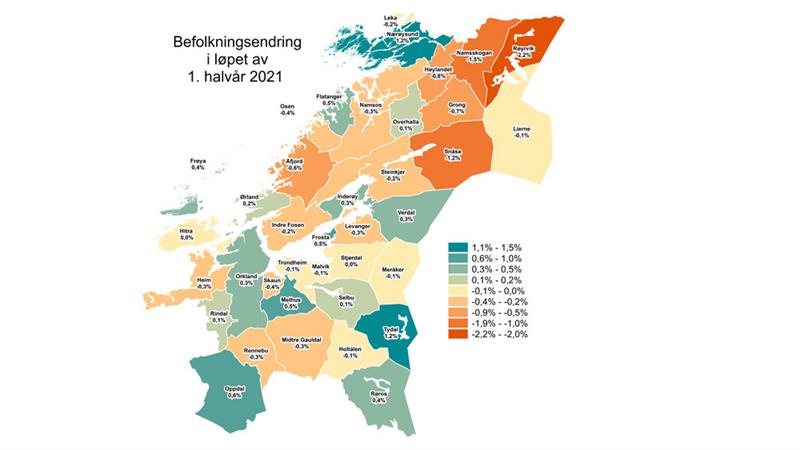 Kart som viser befolkningsendring i løpet av første halvår 2021 (Illustrasjon: Trøndelag fylkeskommune)
