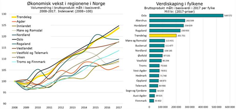 faktafredaguke31.jpg