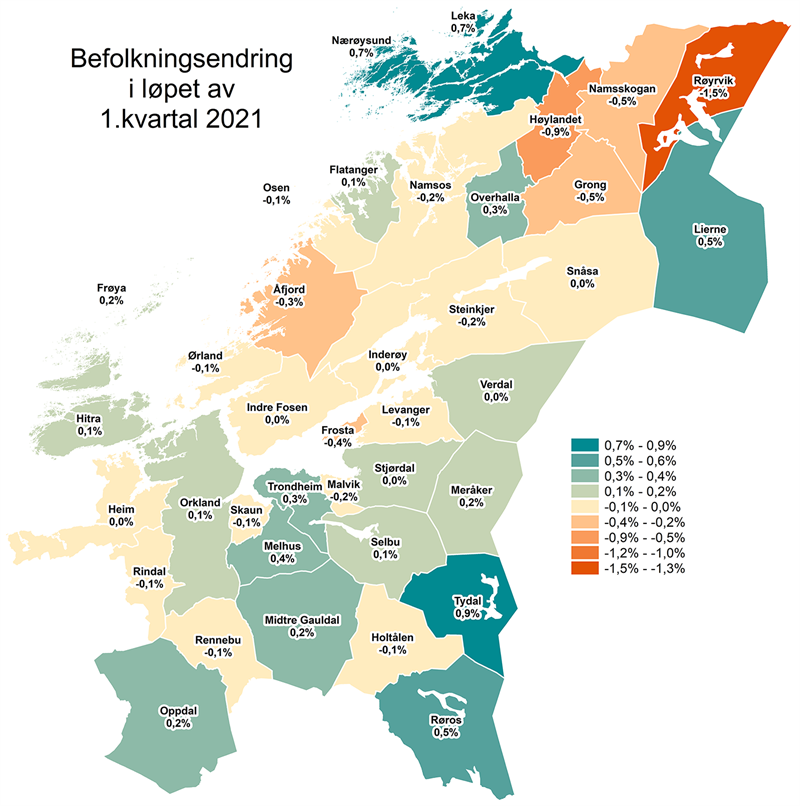 Befolkningsendringer i løpet av 1. kvartal 2021