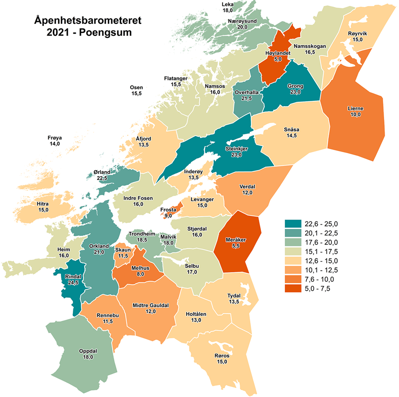 Åpenhetsbarometeret 2021 - poengsum Åpenhetsbarometeret 2021 - poengsum