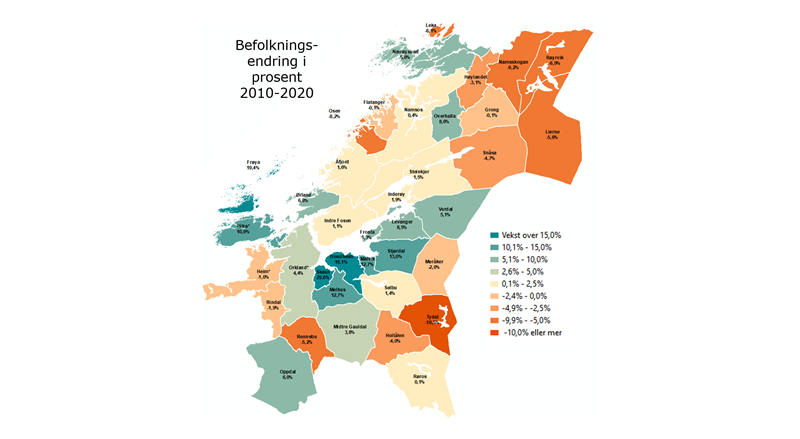 kart -Befolkningsvekst 2010-2020 Trøndelag