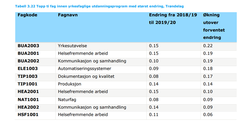 trøndelag 2.png