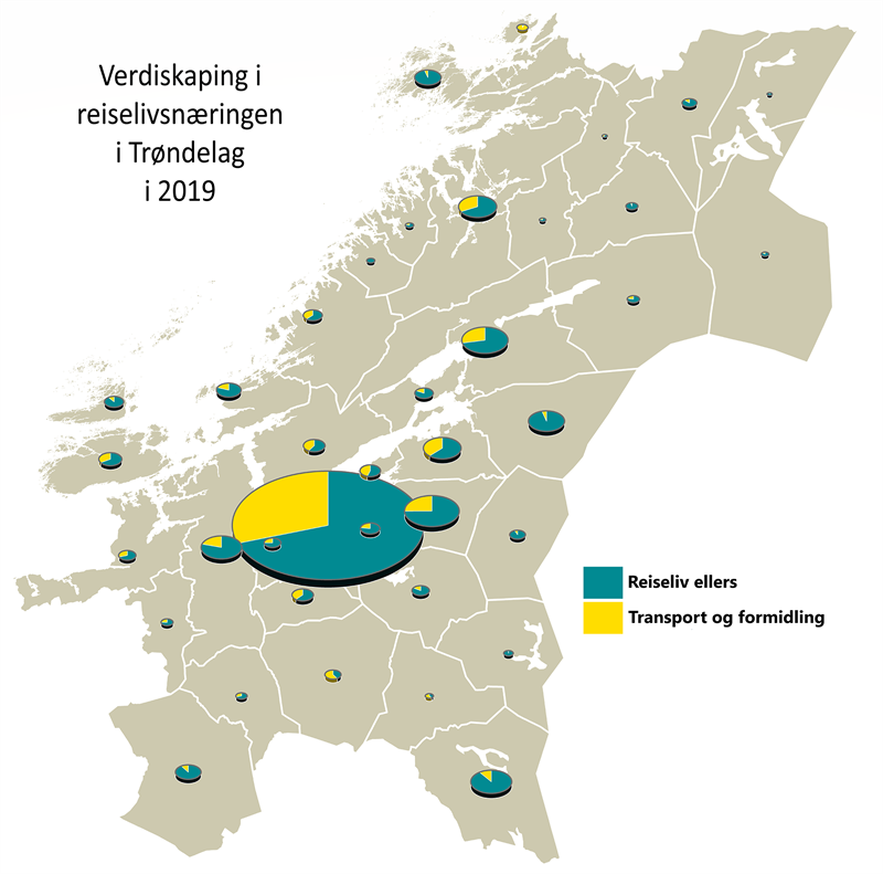 Verdiskaping Reiselivet i Trøndelag i 2019 Verdiskaping Reiselivet i Trøndelag i 2019