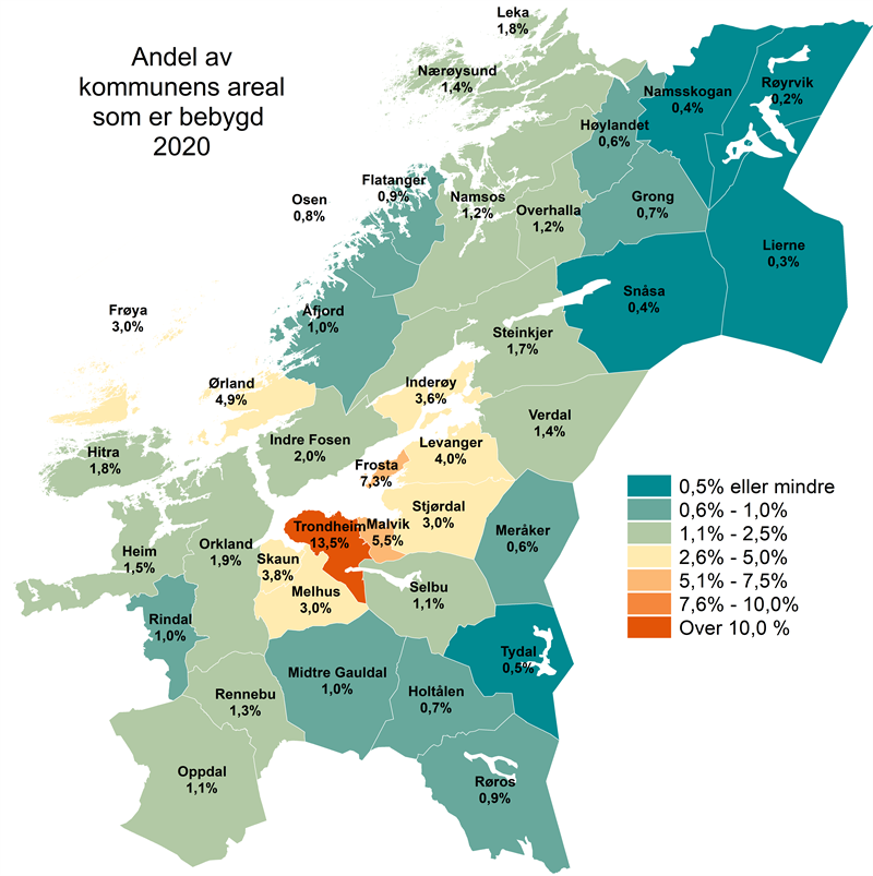 Andel av kommunens areal som er bebygd - 2020 Andel av kommunens areal som er bebygd - 2020