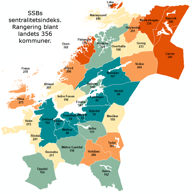 SSBs sentralitetsindeks. Rangering blant landets 356 kommuner SSBs sentralitetsindeks. Rangering blant landets 356 kommuner
