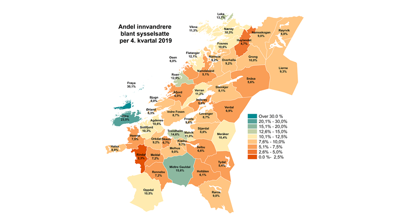 Andel innvandrere blant sysselsatte per 4. kvartal 2019