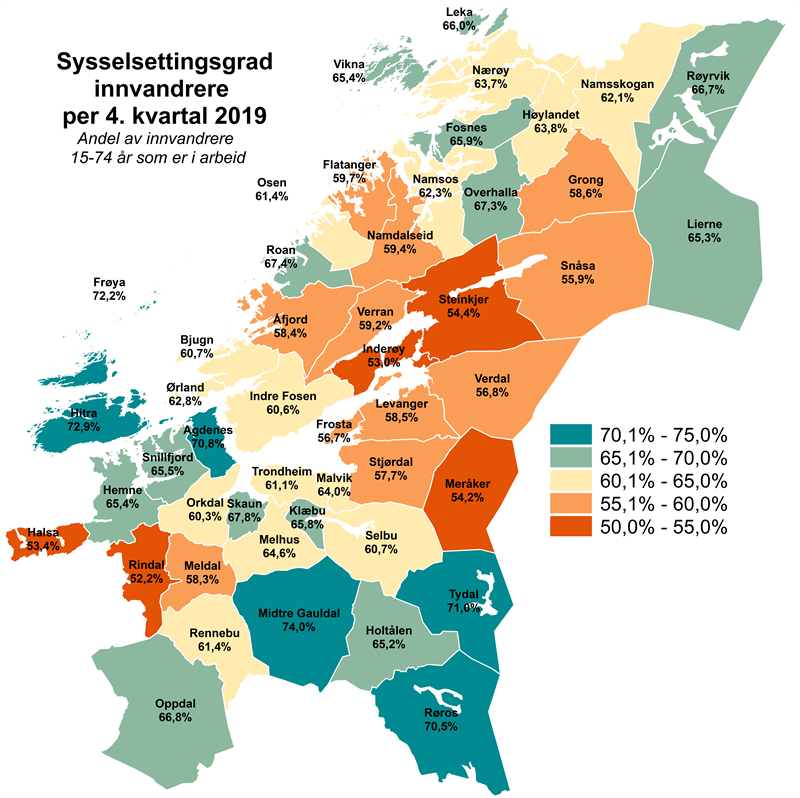 Sysselsettingsgrad Innvandrere per 4. kvartal 2019 Sysselsettingsgrad Innvandrere per 4. kvartal 2019