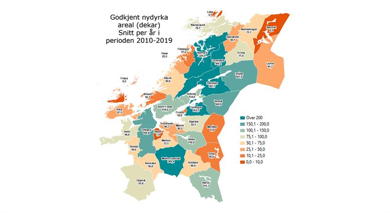 Godkjent nydyrka areal (dekar) per kommune. Snitt per år i perioden 2010-2019