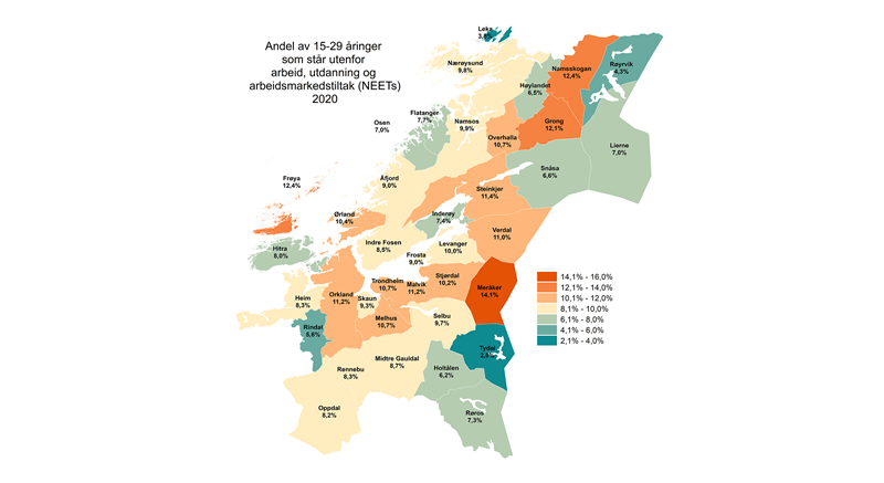 Andel av 15-29 åringer  som står utenfor  arbeid, utdanning og  arbeidsmarkedstiltak (NEETs) 2020