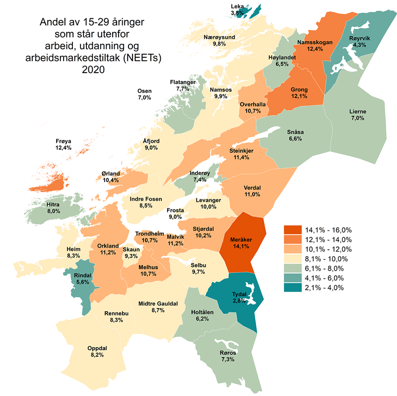 Andel av 15-29 åringer som står utenfor arbeid, utdanning og arbeidsmarkedstiltak (NEETs) 2020 Andel av 15-29 åringer som står utenfor arbeid, utdanning og arbeidsmarkedstiltak (NEETs) 2020