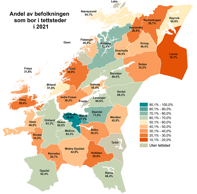 Andel av befolkningen som bor i tettsted Andel av befolkningen som bor i tettsted