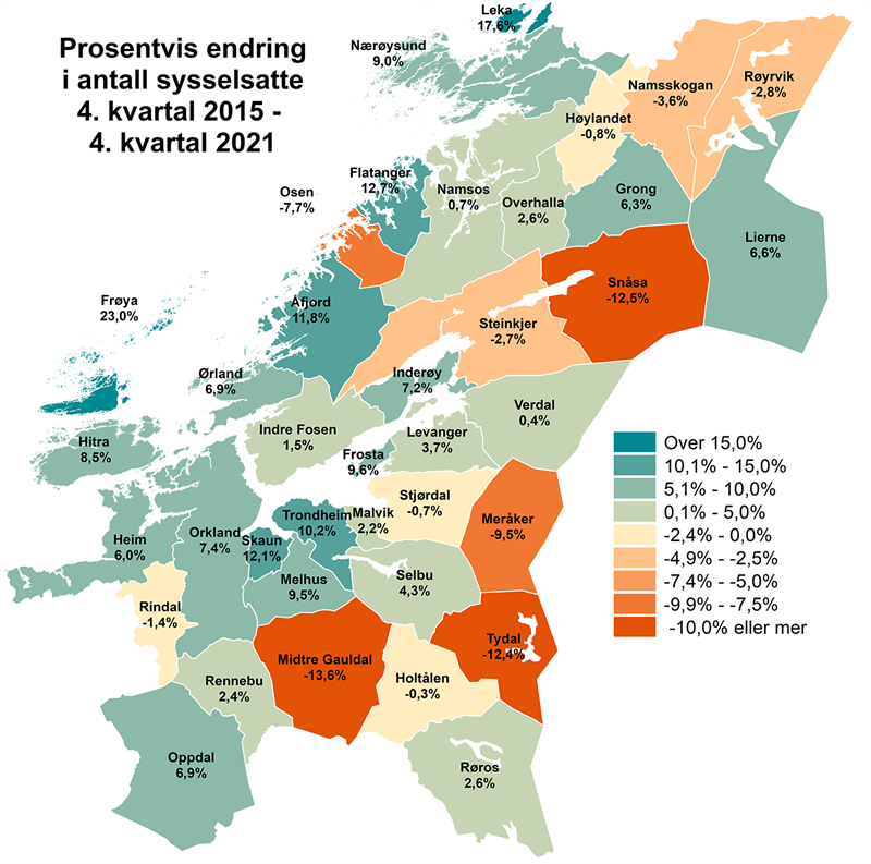 Sysselsettingsendring 2015-2021 Sysselsettingsendring 2015-2021