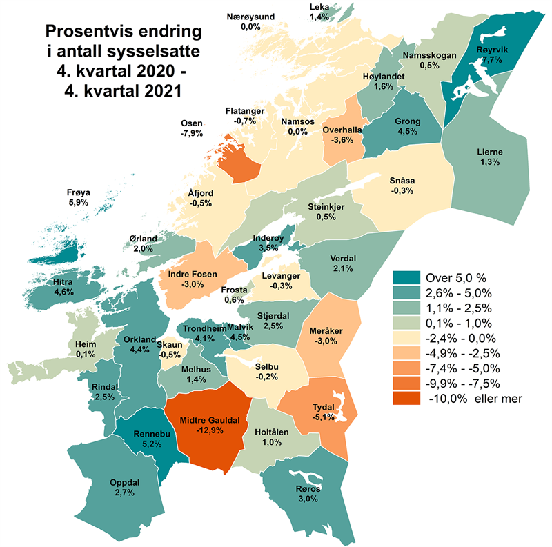Sysselsettingsendring 2020-2021 Sysselsettingsendring 2020-2021
