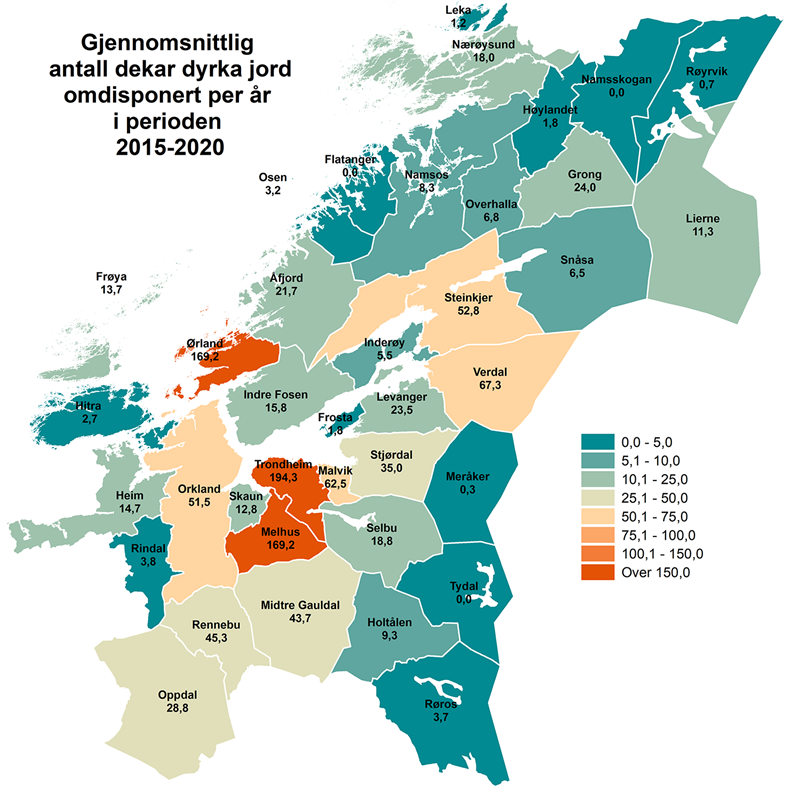 Gjennomsnittlig antall dekar dyrka jord omdisponert per år i perioden 2015-2020 Gjennomsnittlig antall dekar dyrka jord omdisponert per år i perioden 2015-2020
