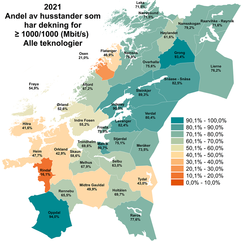 Bredbåndsdekning 2021 - 1 000 mbits Bredbåndsdekning 2021 - 1 000 mbits