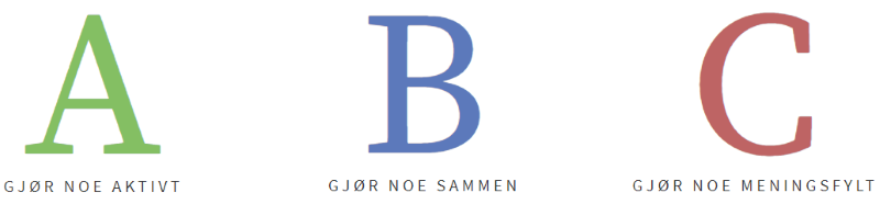 Logo ABC-metoden