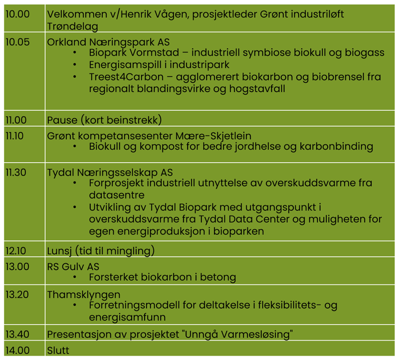 Programmet viser detaljert hva som skjedde i timene fra klokka 10-14.